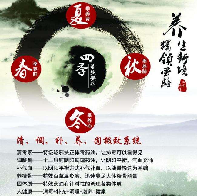 做个假罗德岛州驾驶证